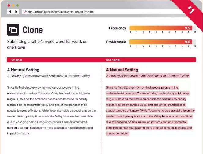Essay怎么避免相似？看澳洲大学是怎么用Turnitin的