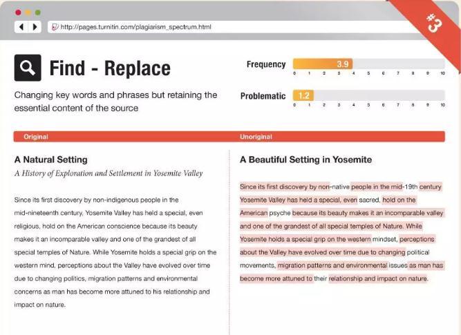 Essay怎么避免相似？看澳洲大学是怎么用Turnitin的