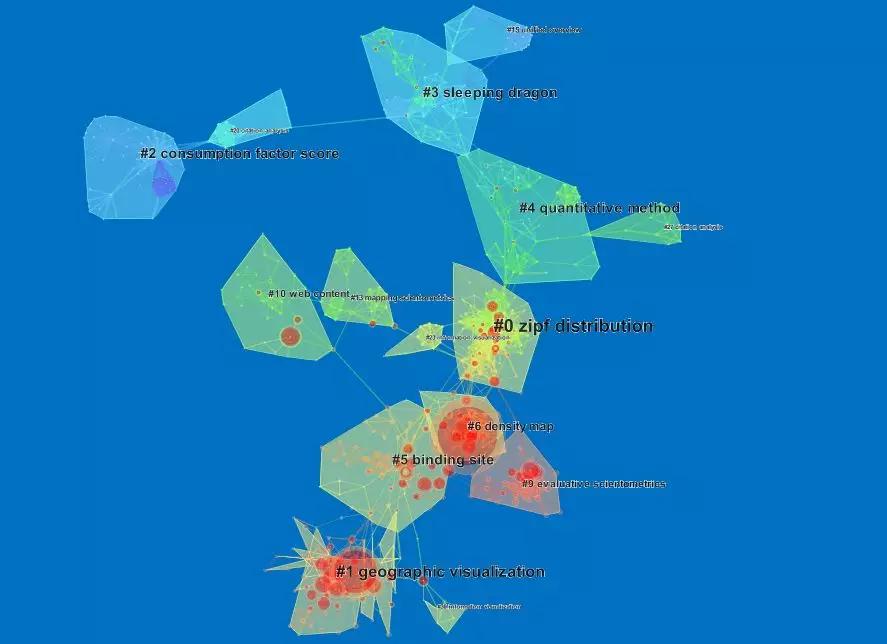 CiteSpace怎么用？文献分析工具CiteSpace使用教程