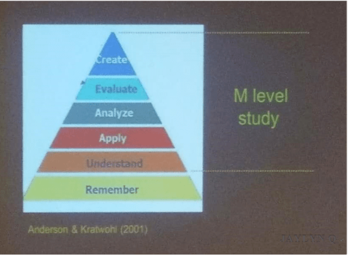 留学生该如何培养出"critical thinking"思维 并应有与英语作业论文的写作