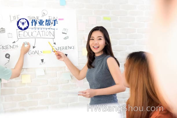 怎样做SWOT分析?SWOT Analysis代写分享 商科必备详解SWOT Analysis